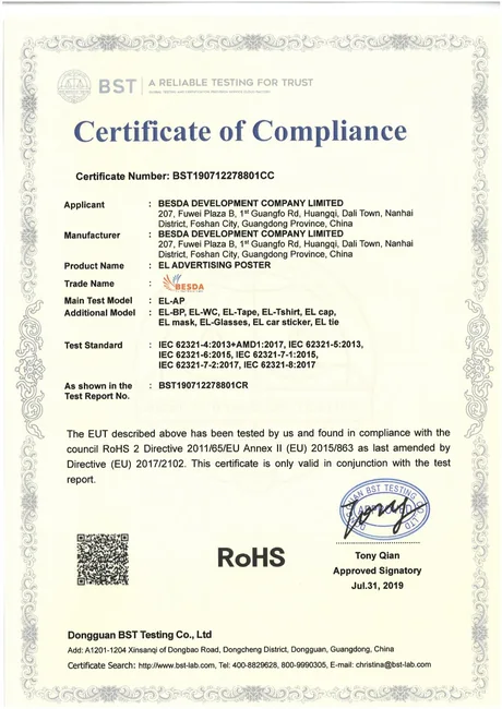 RoHS certificate for electroluminescent panels