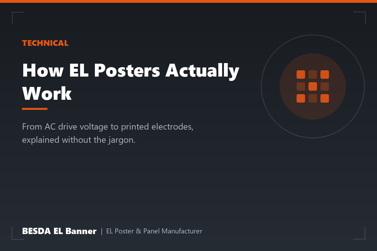 Illustrated cover: how EL posters work